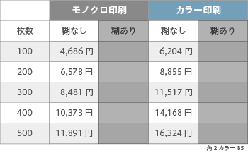 封筒印刷 角2 イエロー 85 ヨコ貼