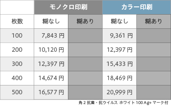 封筒印刷 角2 抗菌・抗ウイルス ホワイト 100 ヨコ貼 Ag+マーク付