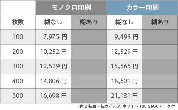 封筒印刷 角2 抗菌・抗ウイルス ホワイト 100 ヨコ貼 SIAAマーク付