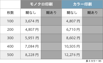 封筒印刷 長3 ピンク 85 ヨコ貼