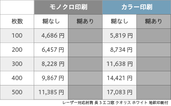 封筒印刷 レーザー対応封筒 長3エコ窓 クオリス ホワイト 地紋印刷付