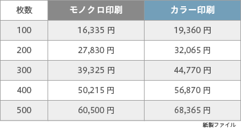 紙製ファイル印刷 A4 ホワイト