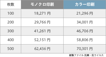 紙製ファイル印刷 A4 抗菌・抗ウイルスホワイト