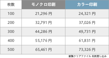 紙製ファイル印刷 名刺差し込み A4 ホワイト(3/4透かし)