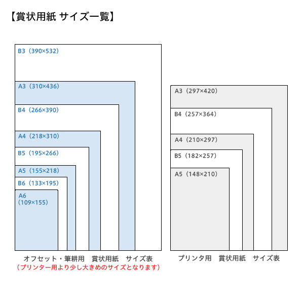 ハートオンラインショップ / 賞状・証書用紙