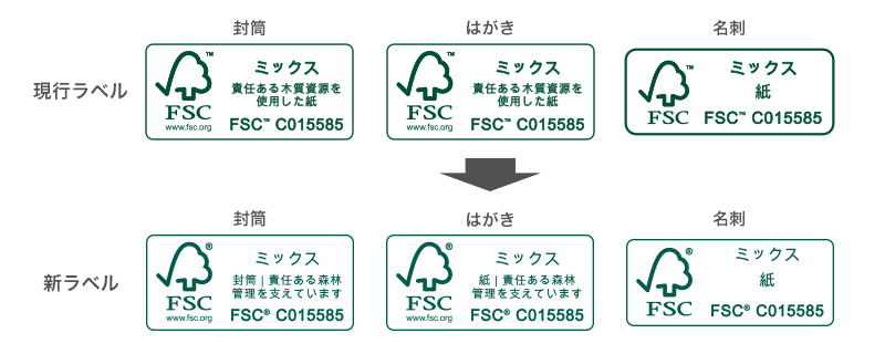 森林認証製品FSCラベル変更