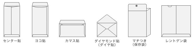 封筒の貼り方