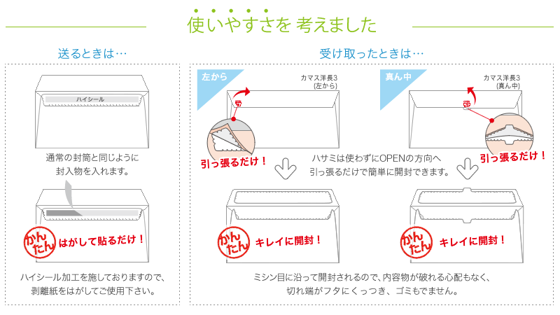 使いやすさを考えました